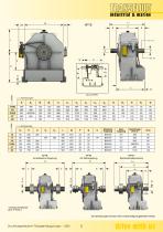 KPT DURCHFLUSSGESTEUERTE FLÜSSIGKEITSKUPPLUNGEN-3