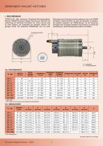 PERMANENT-MAGNET-MOTOREN-2
