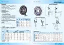 RBD elastische Kupplungen / SRBD einzelne Pumpenkepplung / PF pto-2