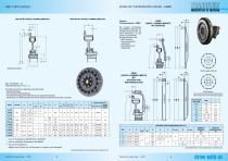 RBD elastische Kupplungen / SRBD einzelne Pumpenkepplung / PF pto-3