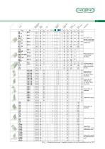 Allgemeiner Katalog-14