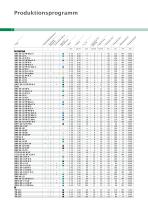 Allgemeiner Katalog-7