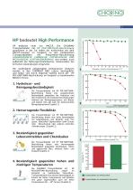 HACCP konforme Transport- und Prozessbänder mit HP Polyurethan-Beschichtung - 5