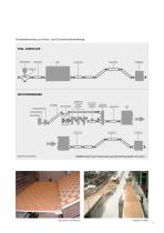 Transport- und Prozessbänder für Backwarenindustrie - 7