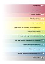 Ahlborn Gesamtkatalog 2026-5