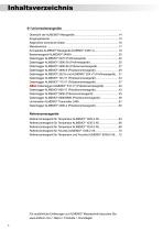 Ahlborn Gesamtkatalog 2026-6