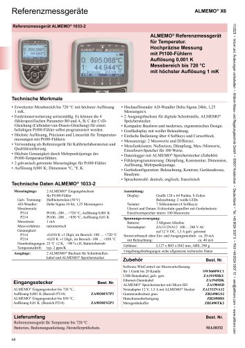ALMEMO&reg; 1033_deutsch