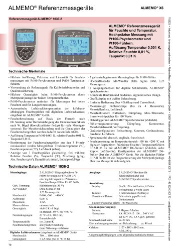 ALMEMO&reg; 1036