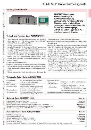 ALMEMO&reg; 5690