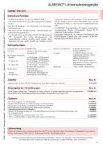ALMEMO® 5690 CPU-1