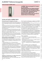 ALMEMO® 8036-1