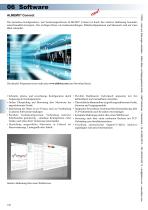ALMEMO® Connect