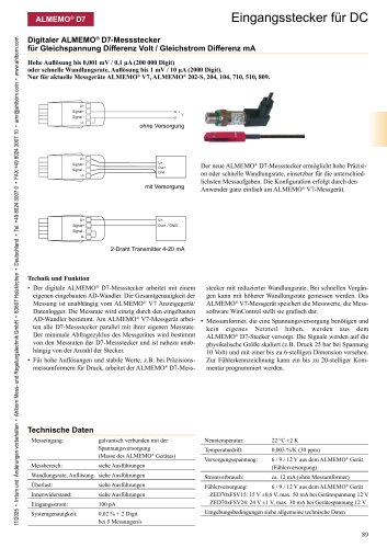 ALMEMO&reg; Stecker f&uuml;r DC 