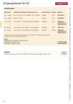 ALMEMO® Stecker für DC -2