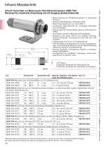 AMiR 7834-1