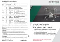 Calibrating climatic chambers