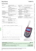 CO2 Messung zur Raumluftqualität-2