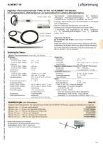 D6 Anemometer -1