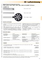 Digitale Flügelradanemometer FVAD 15-Hx -1