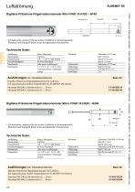 Digitale Flügelradanemometer FVAD 15-Hx -2
