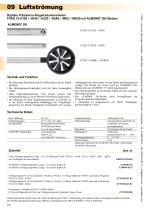 Digitale Flügelradanemometer FVAD 15-Hx-1