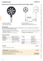 Digitale Flügelradanemometer FVAD 15-Hx-3
