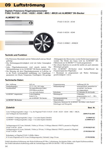 Digitale Flügelradanemometer FVAD 15-Hx