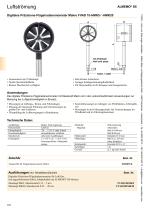 Digitale Flügelradanemometer FVAD 15-Hx-3