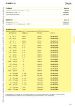 Digitaler Fühler für Differenzdruck FDAD12P -2