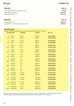 Digitaler Fühler für Differenzdruck FDAD12P-2