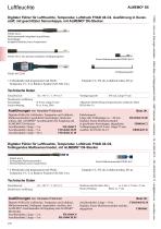 Digitaler Fühler für Luftfeuchte FHAD46 -3