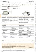 Digitales Thermoanemometer 
