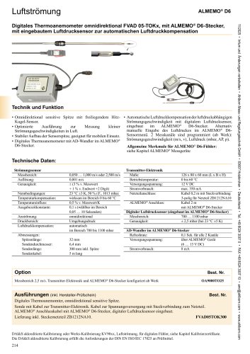 Digitales Thermoanemometer 