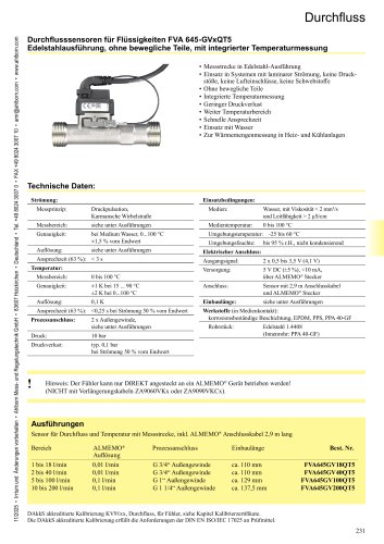 Durchflusssensoren f&uuml;r Fl&uuml;ssigkeiten in Edelstahlausf&uuml;hrung FVA 645-GVxQT5