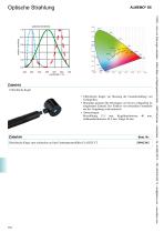 Farbtemperatur-2