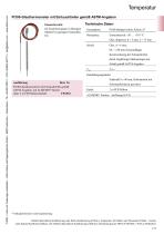 Glasthermometer-1