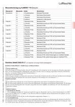 Kalibrierung von Klimaschränken -4