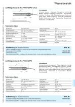 Leitfähigkeit-2