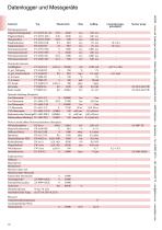 Messbereiche-2