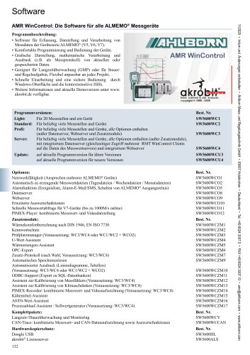 Messwertserver