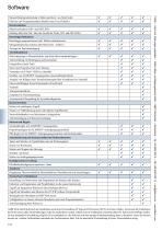 Messwertserver-3