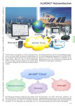 Mobiles Internet und Cloud -3