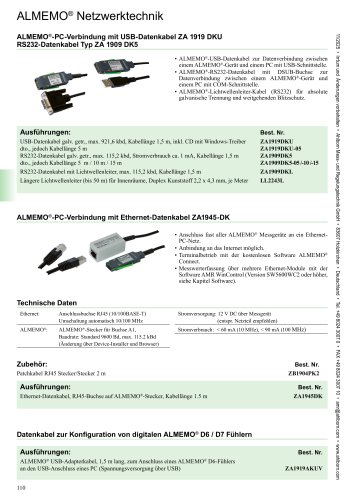 Netzwerkkabel 