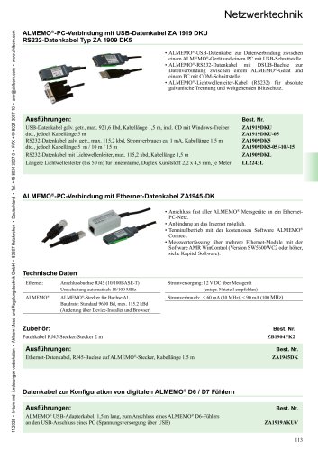Netzwerkkabel