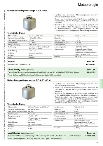 Optische Strahlung