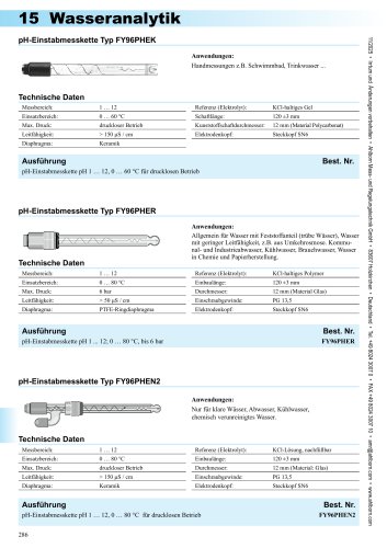 pH-deutsch