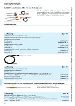 pH-deutsch-3