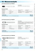 pH-deutsch-1