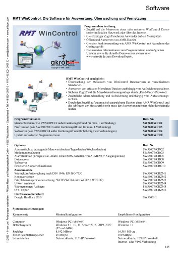 RMT WinControl-deutsch