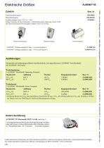 Schnelle digitale Messmodule für Wechselspannung, Wechselstrom, Wechselleistung-2